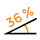 36%