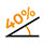 40%