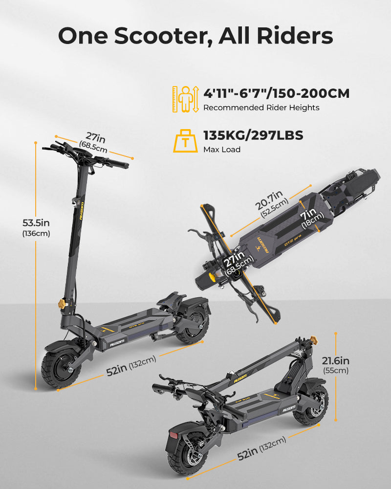 DT2 Pro Size - Mobile